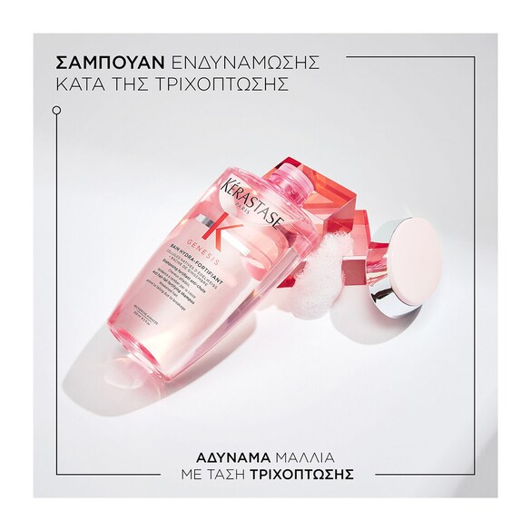 Περιποίηση Κατά της Τριχόπτωσης για Λεπτά/Λιπαρά Μαλλιά
